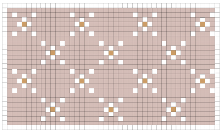 Lecco Pattern